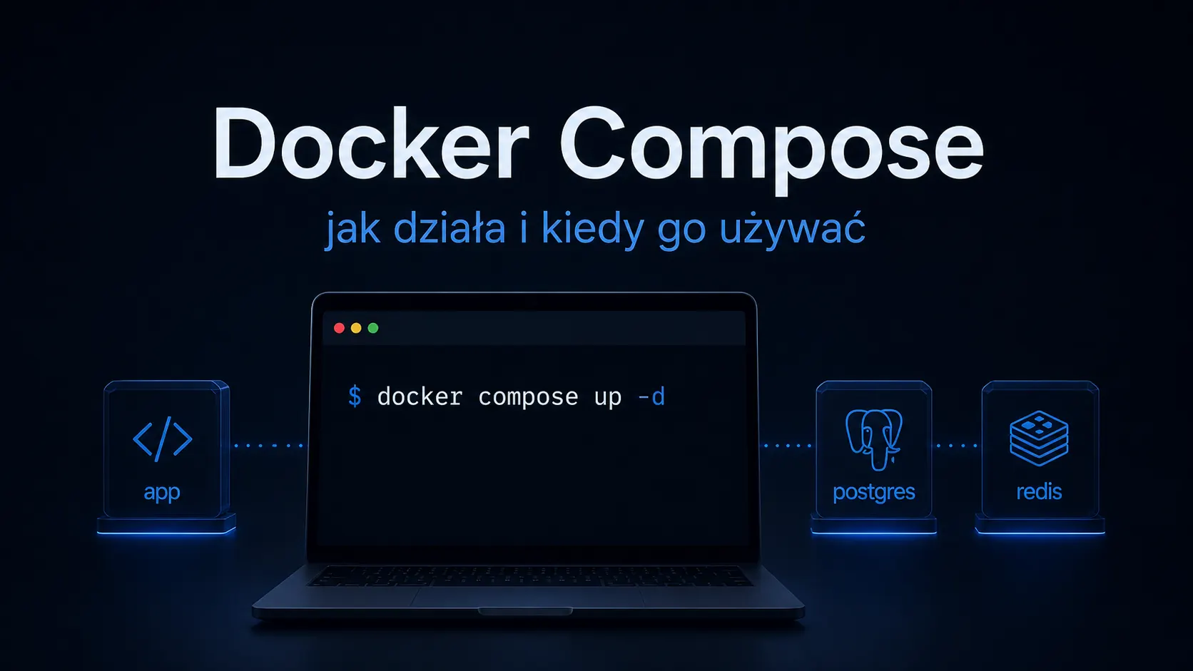 Docker Compose - jak działa i kiedy go używać